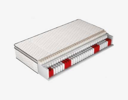 Saltea (160x200cm) COMFORT MELODY