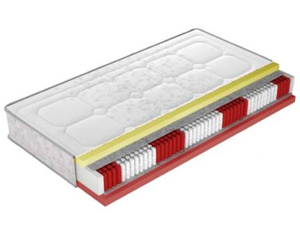 Saltea (160x200cm) MAGIC ALFANO 