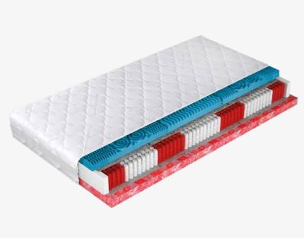 Saltea (90x200cm) ECO MARIN 