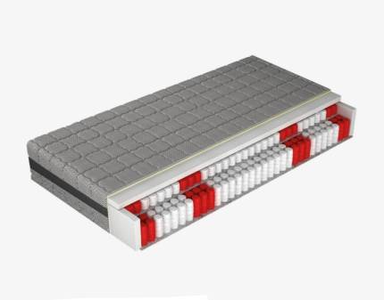 Saltea (160x200cm) COMFORT PASTENA 