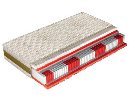 Saltea (160x200cm) MAGIC FIORO  